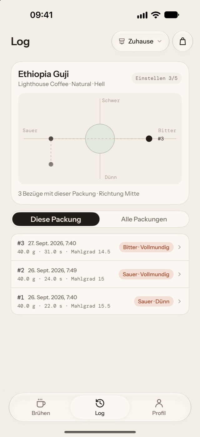 Calibrew speichert jeden Bezug mit allem, was hineinging, und wie er geschmeckt hat.