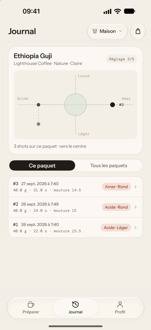 Calibrew enregistre chaque café avec ce qui y est entré et le goût qu’il avait.