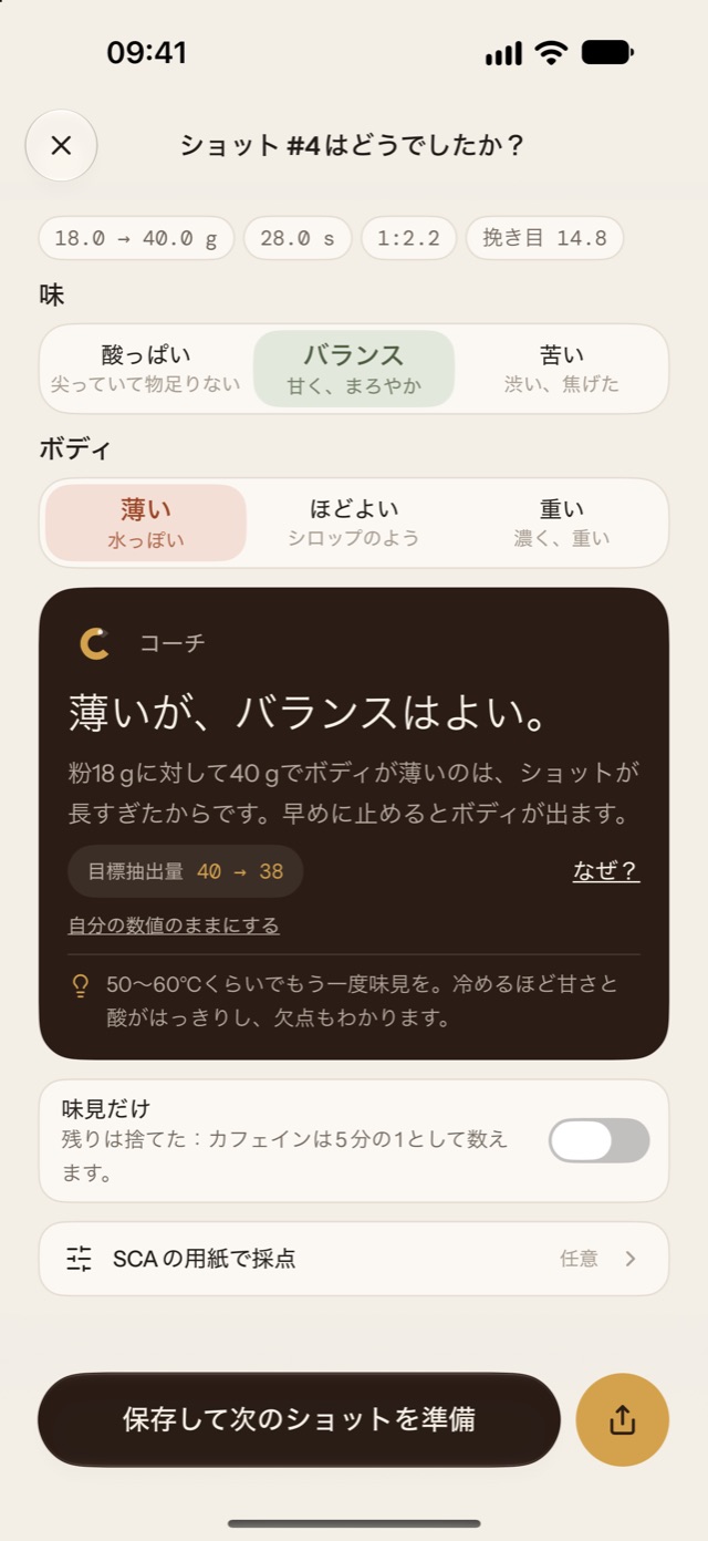 1杯ごとに、変えるのはひとつ