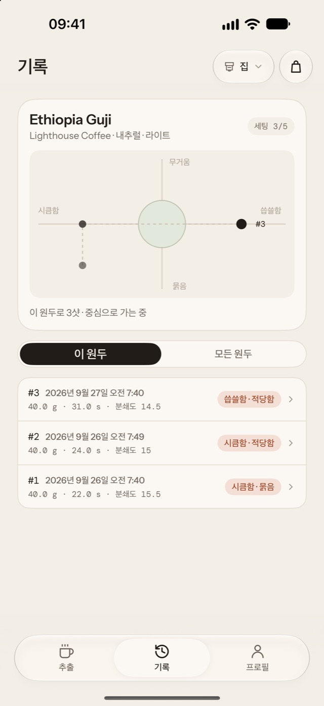 Calibrew는 모든 추출을 넣은 것과 맛까지 함께 저장해요.